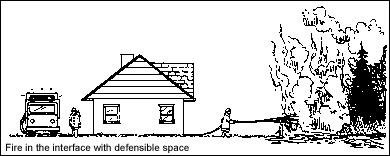 firebreak